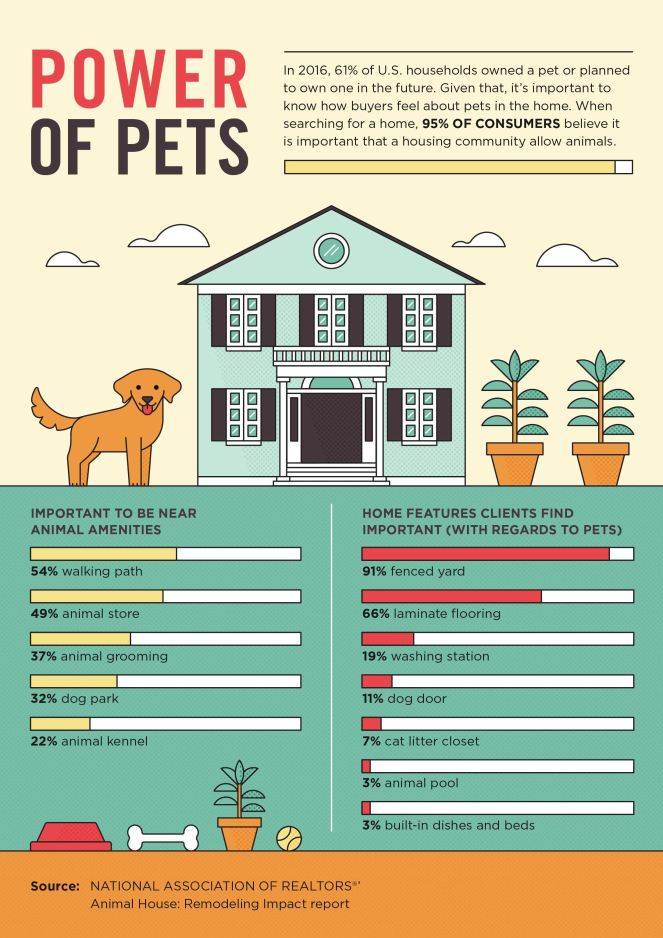 Power-of-Pets-hi-res